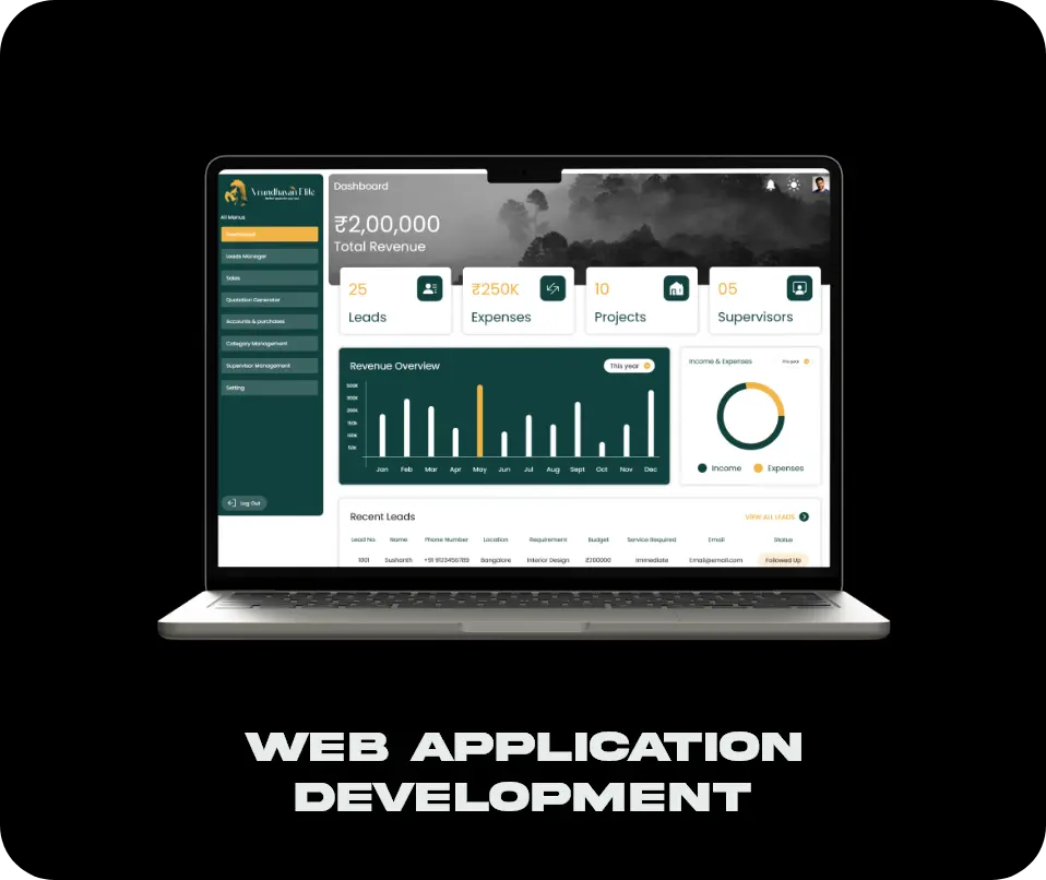 webapplications